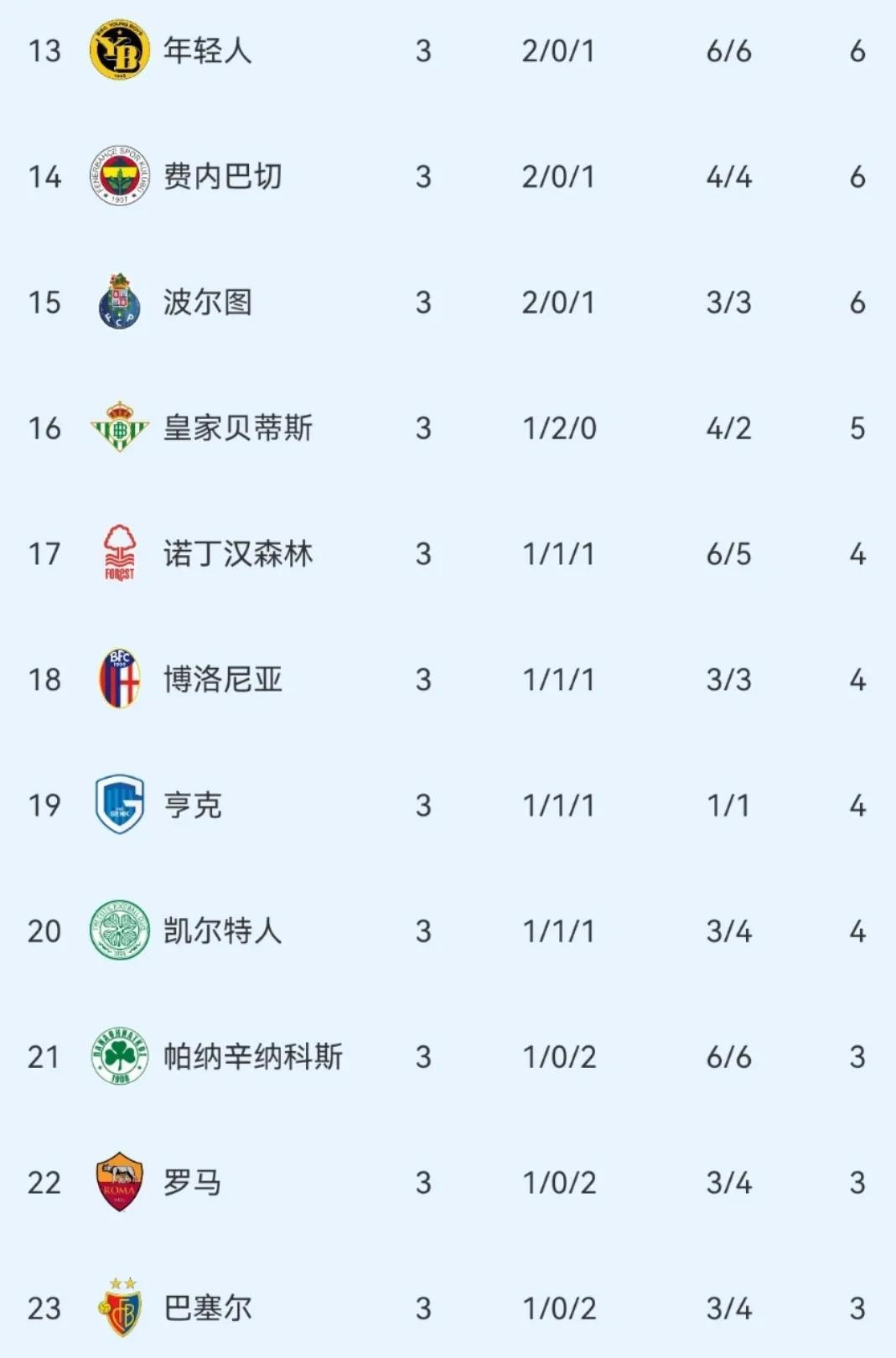 开云网页版登录入口-ac米兰传奇球星中场