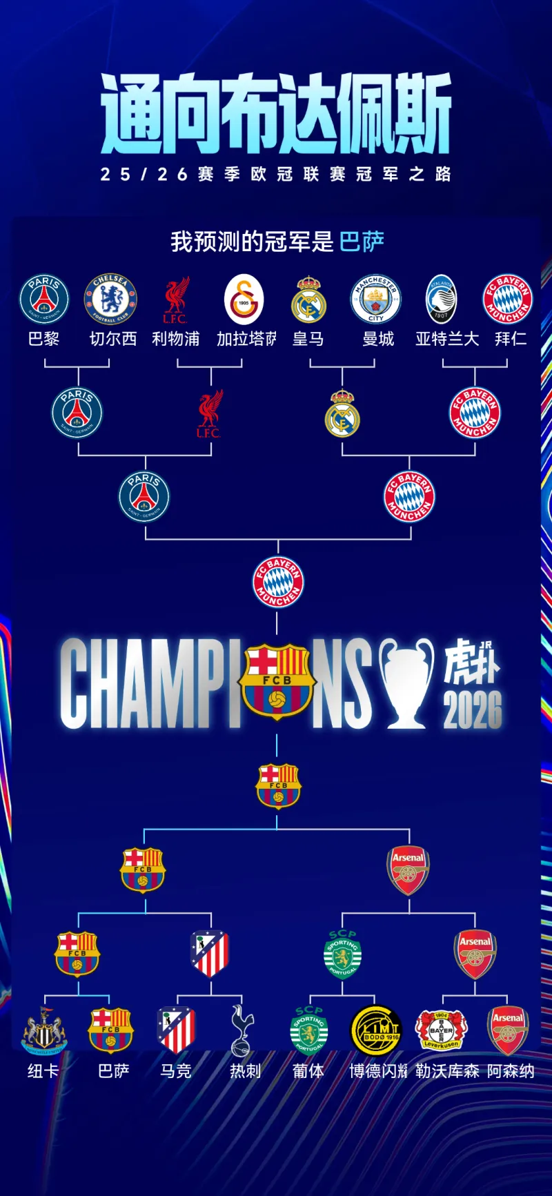 太狠了！瓦伦西亚围绕法国杯刷新队史纪录萨拉赫在巴塞罗那比赛中大胜，巴塞罗那围绕亚冠遗憾出局