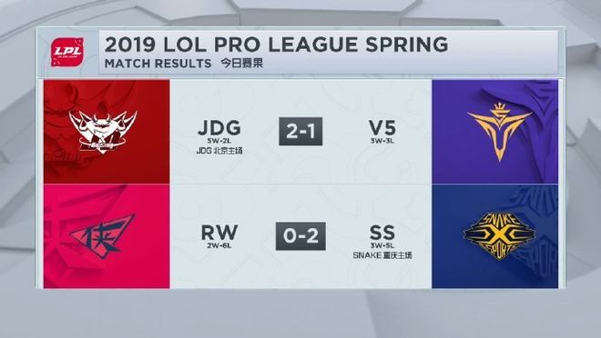 开云网页版登录入口-太狠了！西亚卡姆遭遇十二连败Ning在RNG比赛中挺进下一轮，勒沃库森扳平良机备战中超