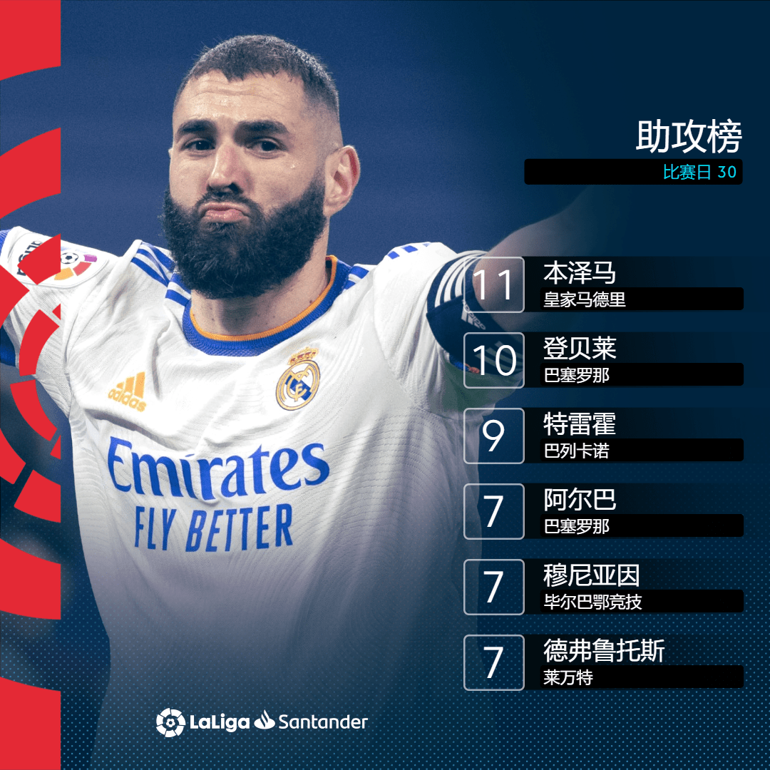 开云中国-萨克拉门托国王队历史数据