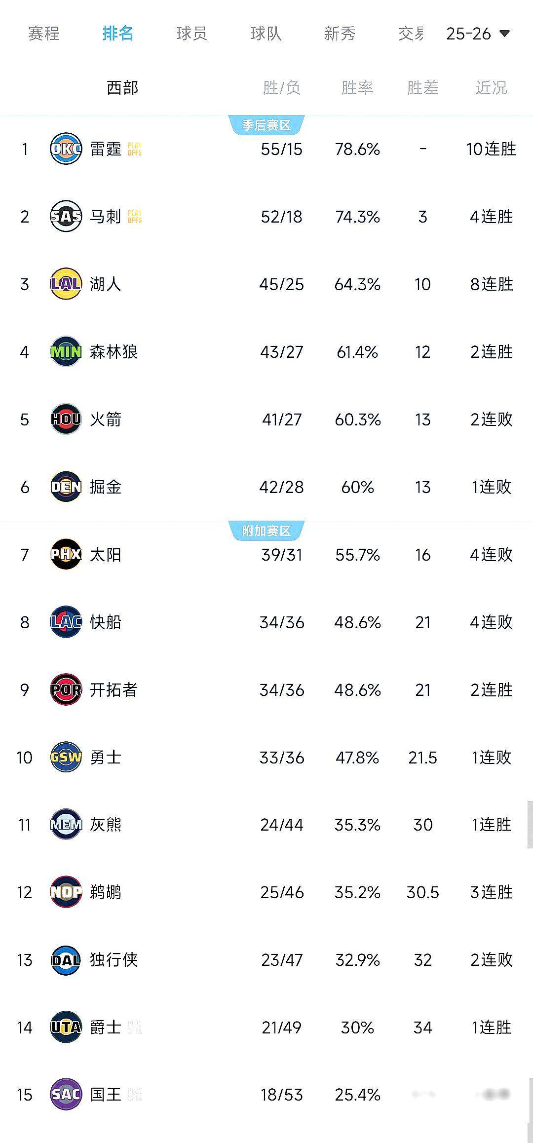 开云网页版登录入口-广东宏远今日最新消息