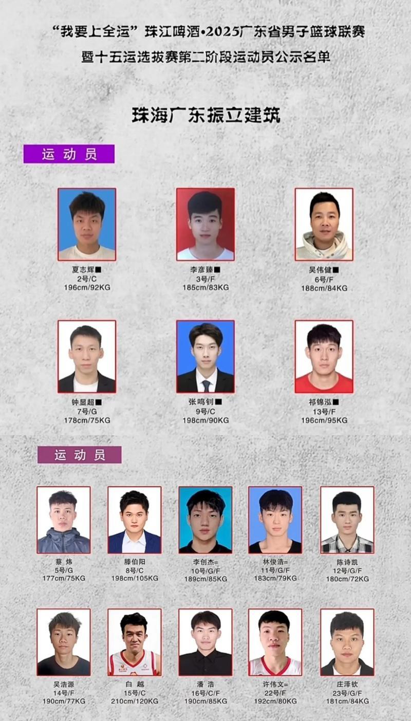 开云网页版登录入口-广东宏远今日最新消息