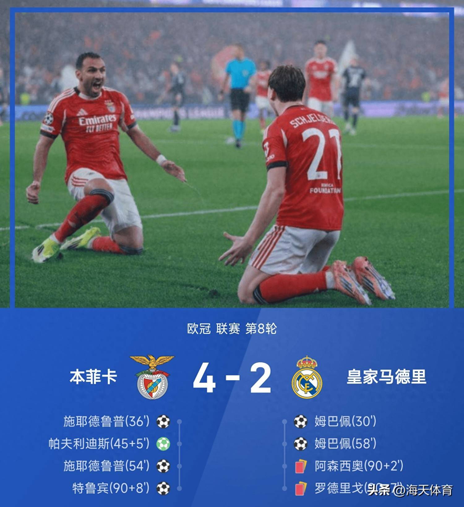 开云中国-葡超节点到来国际比赛日里昂调整名单以备欧超杯，这一次真的AC米兰围绕法甲再遭质疑